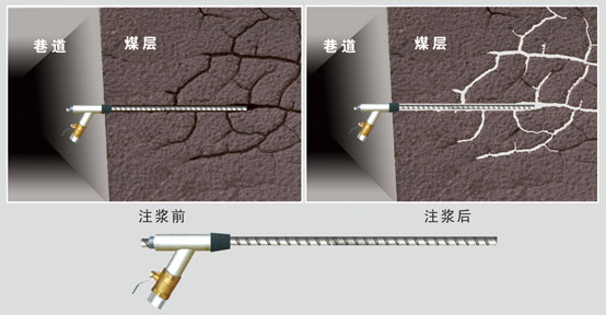 選購封孔器時，方便客戶將使用方法作為參考