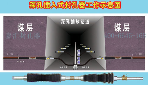 跟隨技術(shù)，選擇新技術(shù)封孔器