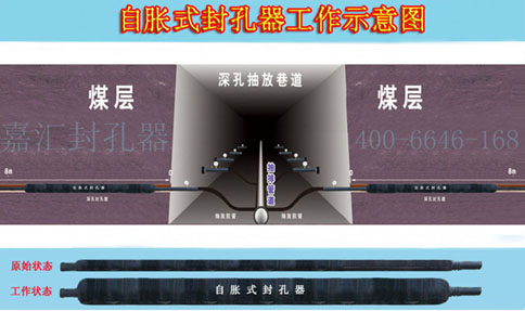 **生產封孔器的廠家 走過2013 開始2014