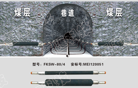 煤業公司以“五抓”促安全，嘉匯封孔器更安全