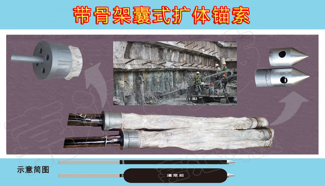一體化囊式擴體錨索**錨索廠家嘉匯科技